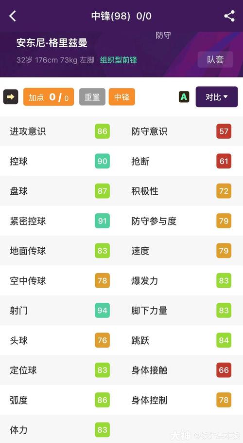 实况足球2011GP点修改器最新版本介绍