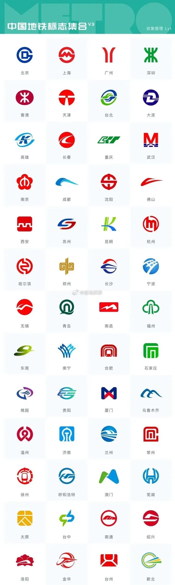 地铁改文件免费文件3.0