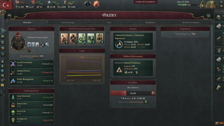 维多利亚3内置菜单中文最新版更新内容