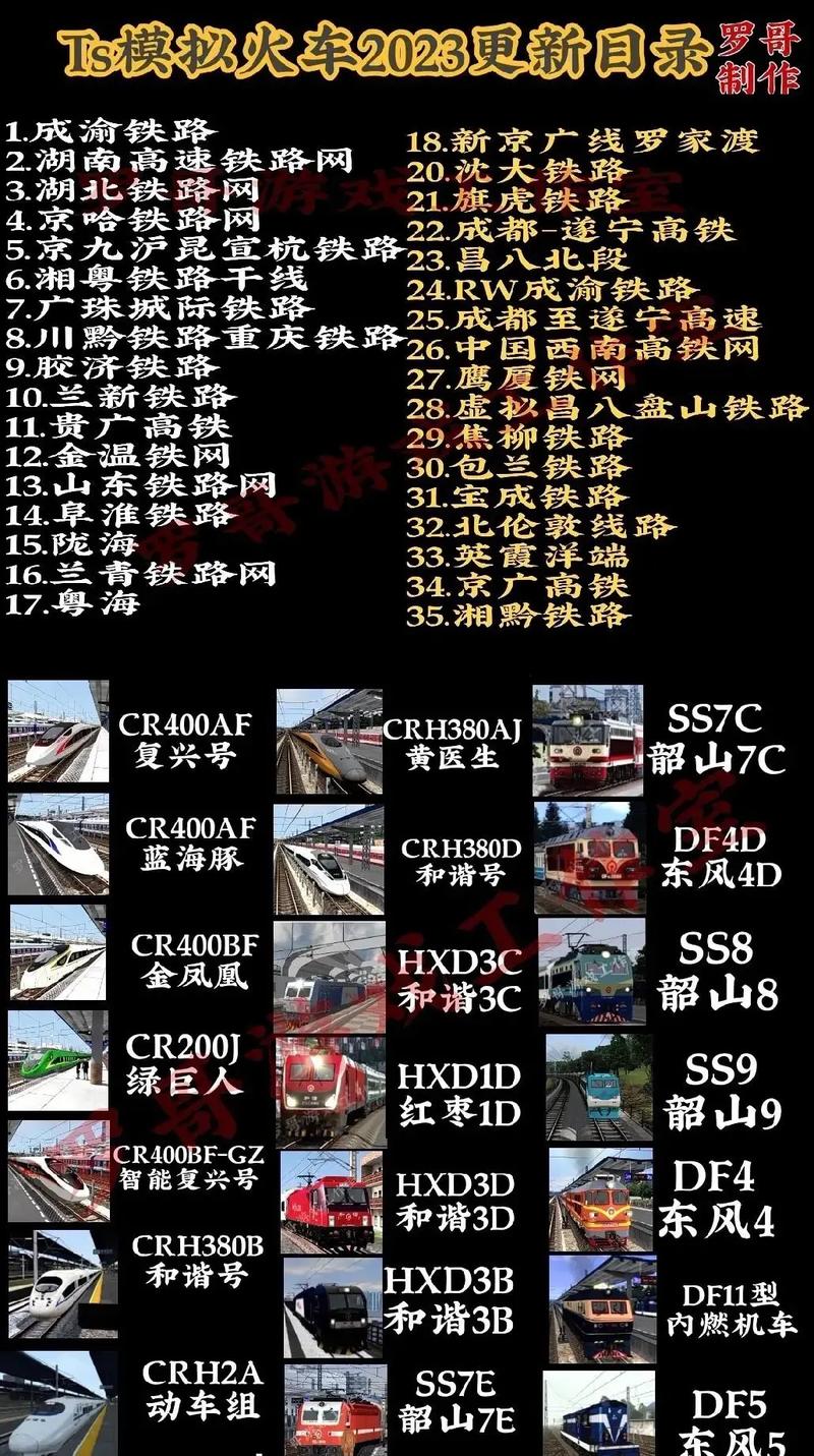 复兴号高铁模拟器安装