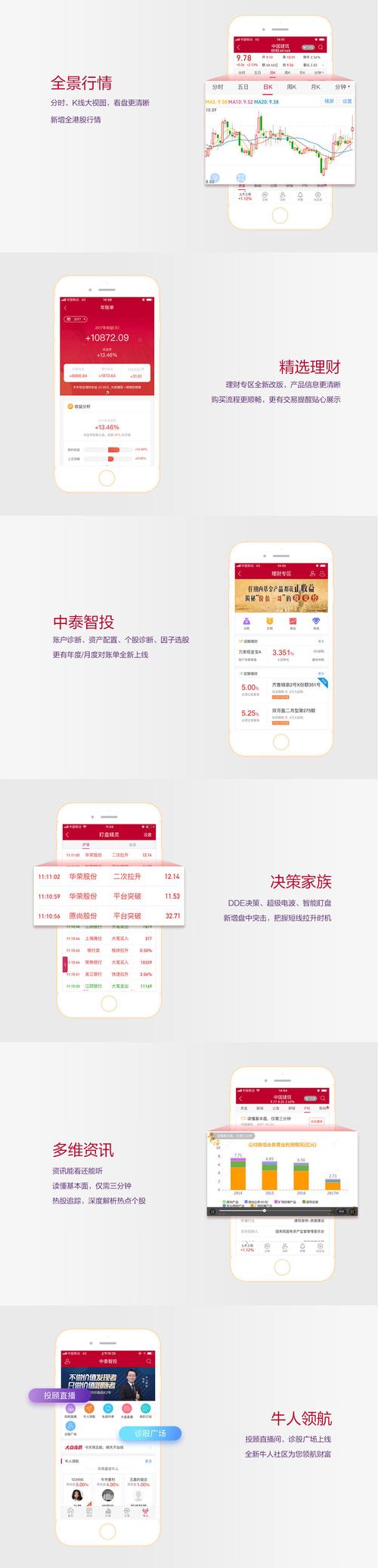 齐鲁证券齐富通app安装最新版本2023