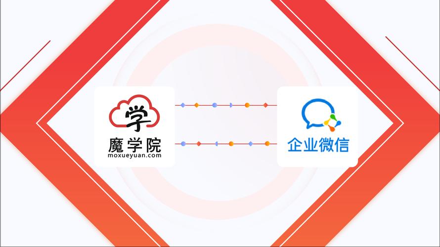 魔学院app怎么切换企业