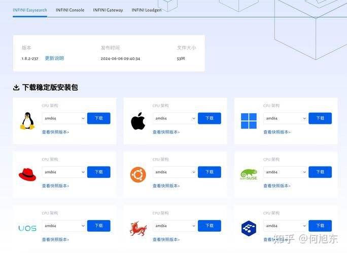 Easy Button MenuMaker最新版本更新内容分享