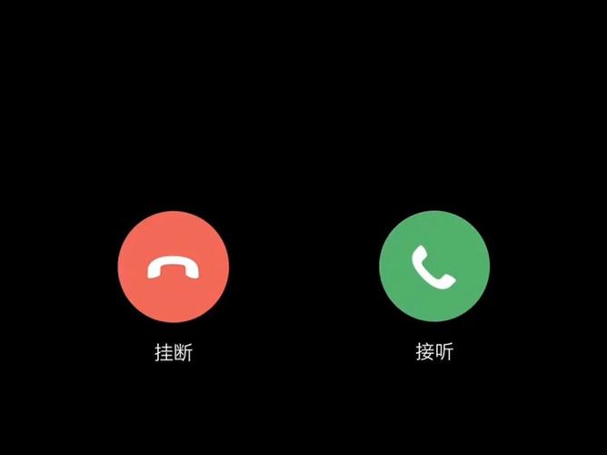 手机来电显示