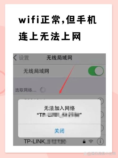 wifi连接上不能上网怎么办免排队