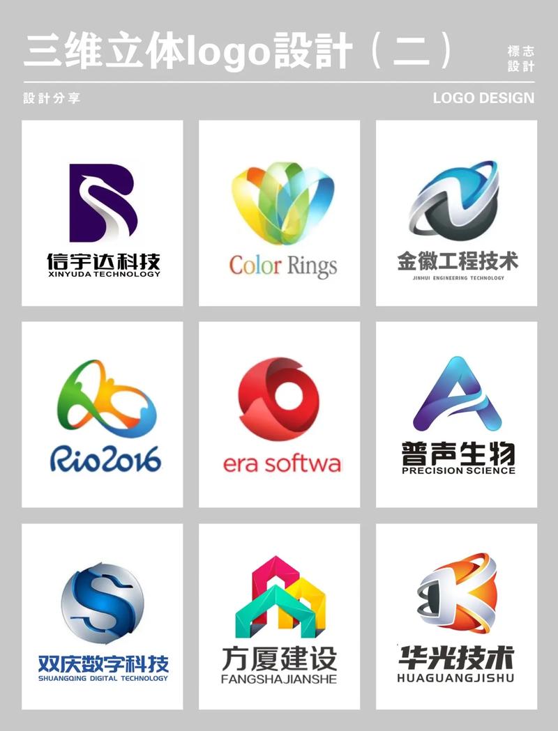 3d建模培训