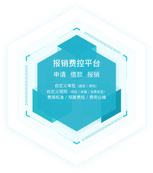 易快报报销系统