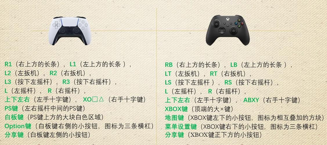 xbox360手柄安装步骤详解