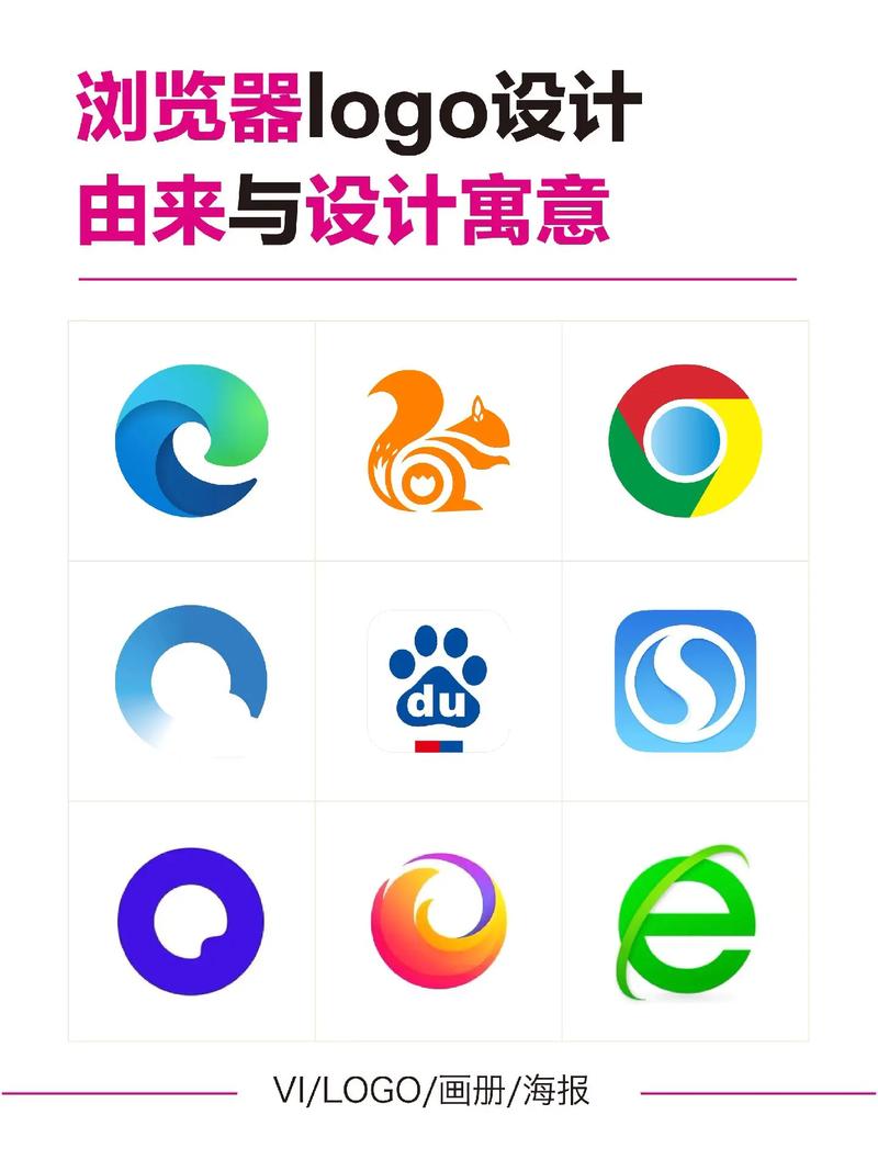 sgreen浏览器使用教程