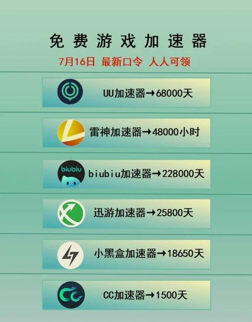 迅游加速器永久vip免费版