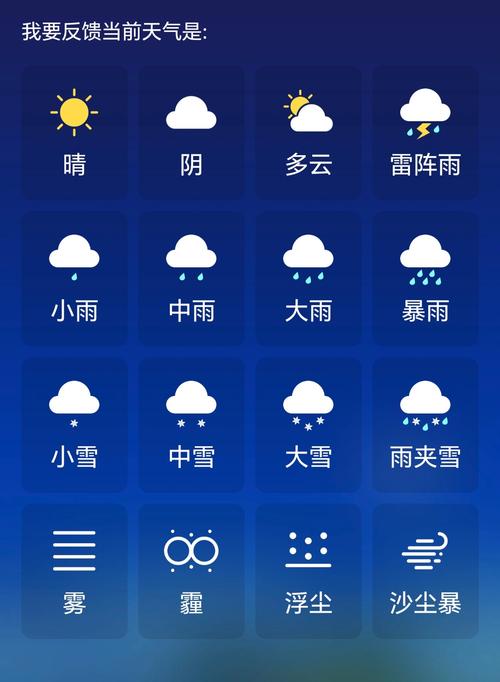 天气预报v2.1.1.2.1.2.1.1.1最新版本更新内容