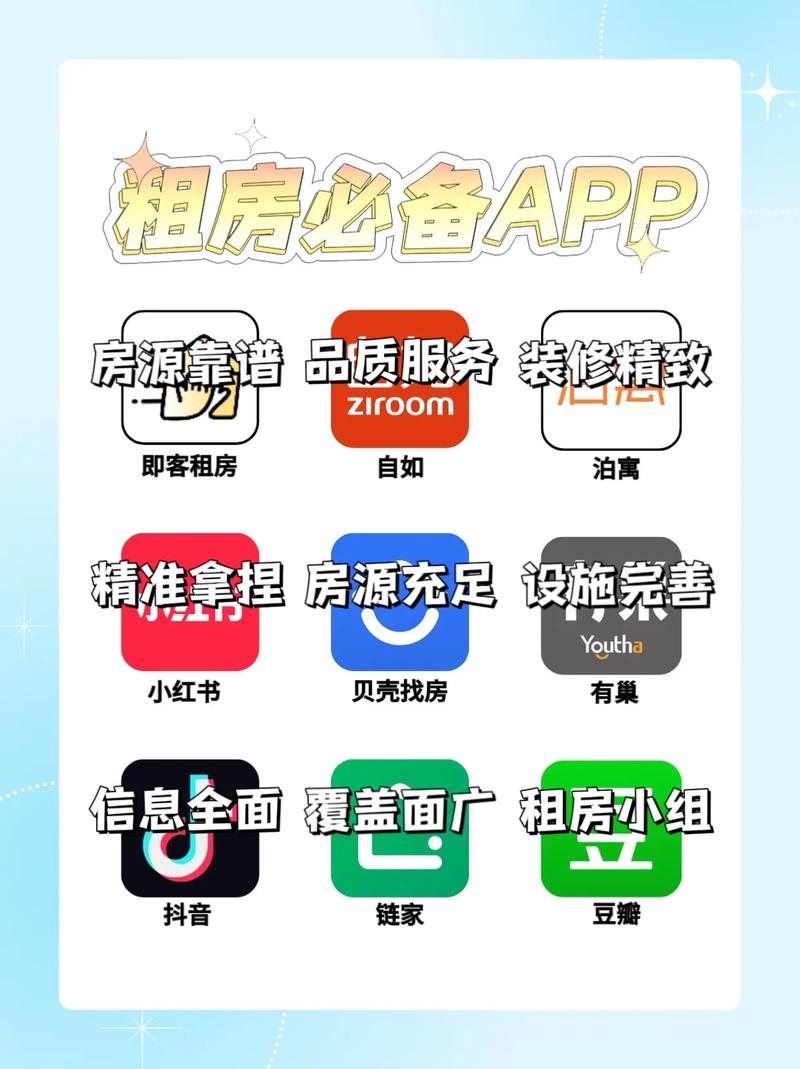 网上怎么找日租房