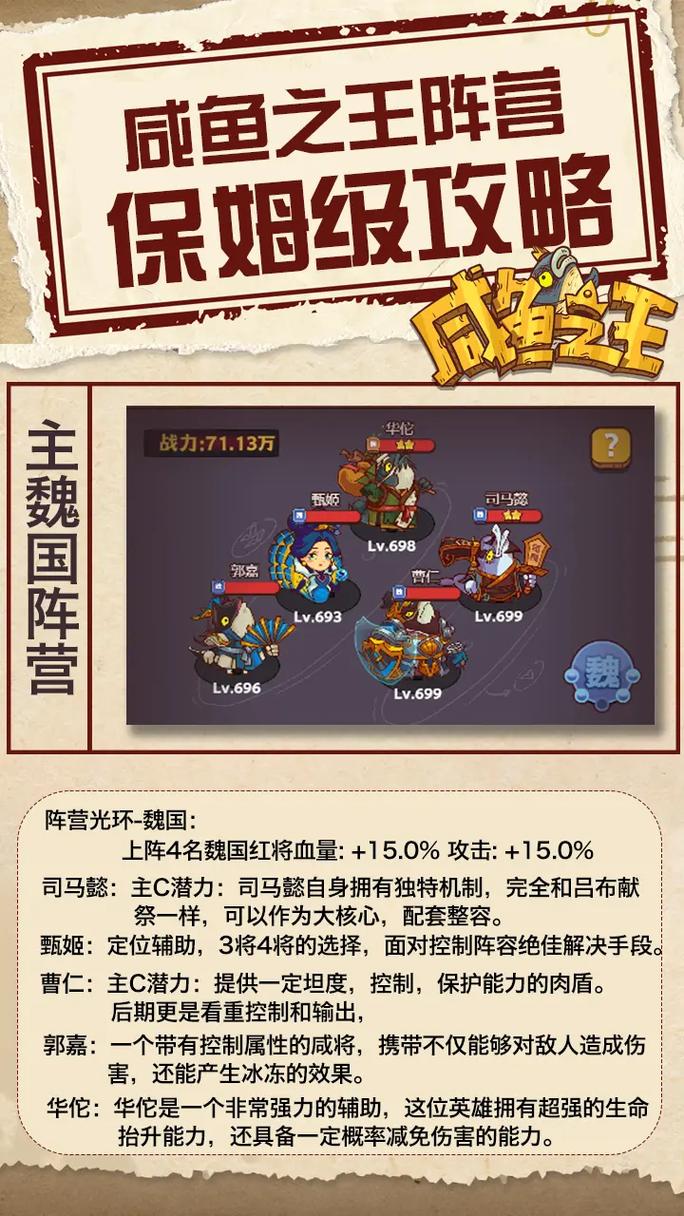 咸鱼之王阵容搭配辅助