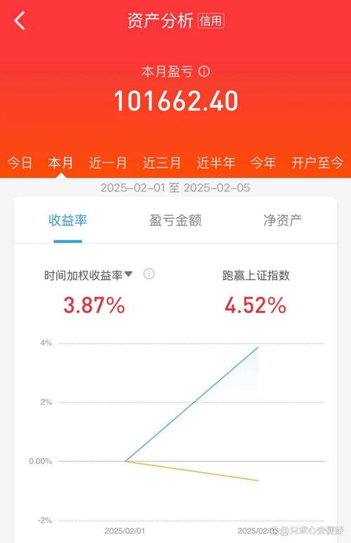 瑞吉幸运兔养兔赚钱