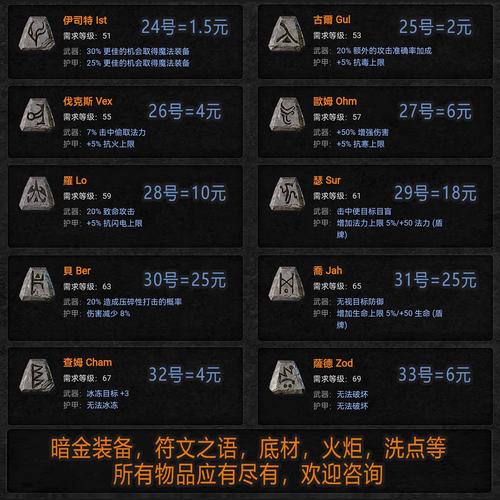 暗黑天梯符文补丁福利版免广告版