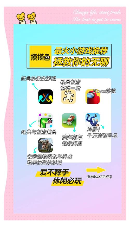 摸摸鱼全部游戏目录