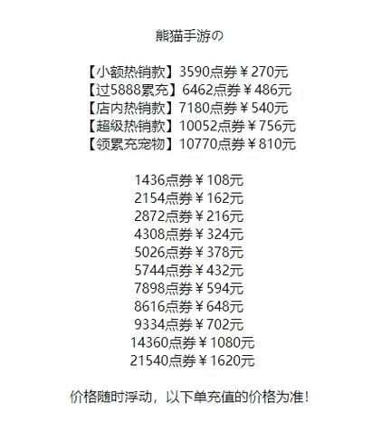 和平精英领取5000点券小程序