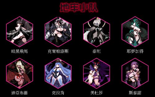 地牢小队绅士模式破解版