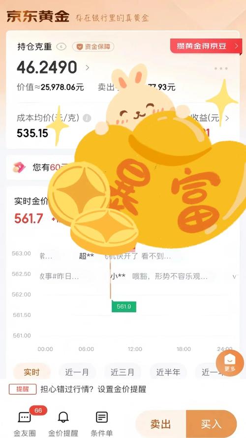 黄金赚兼职赚钱