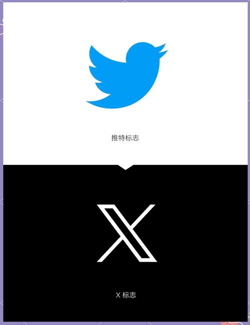 推特中文版免费永久免更新