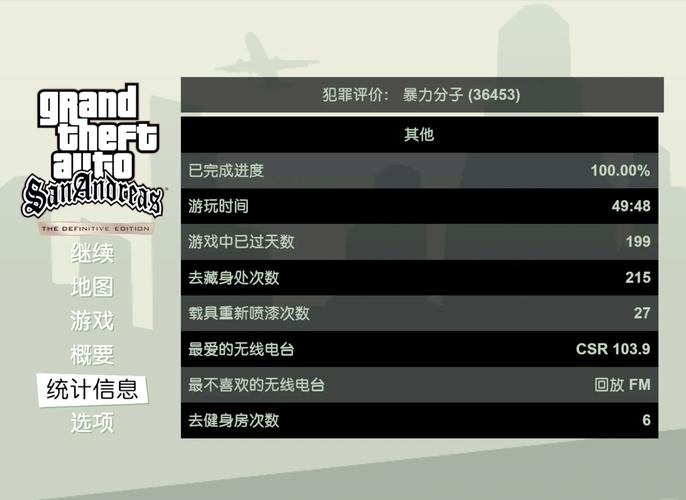 圣安地列斯内置MOD菜单中文版优势破解版永久VIP