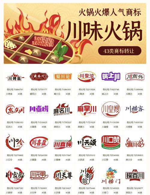 火锅直装免费解锁版