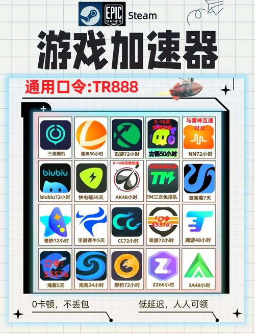 哪种加速器好用免费vip版