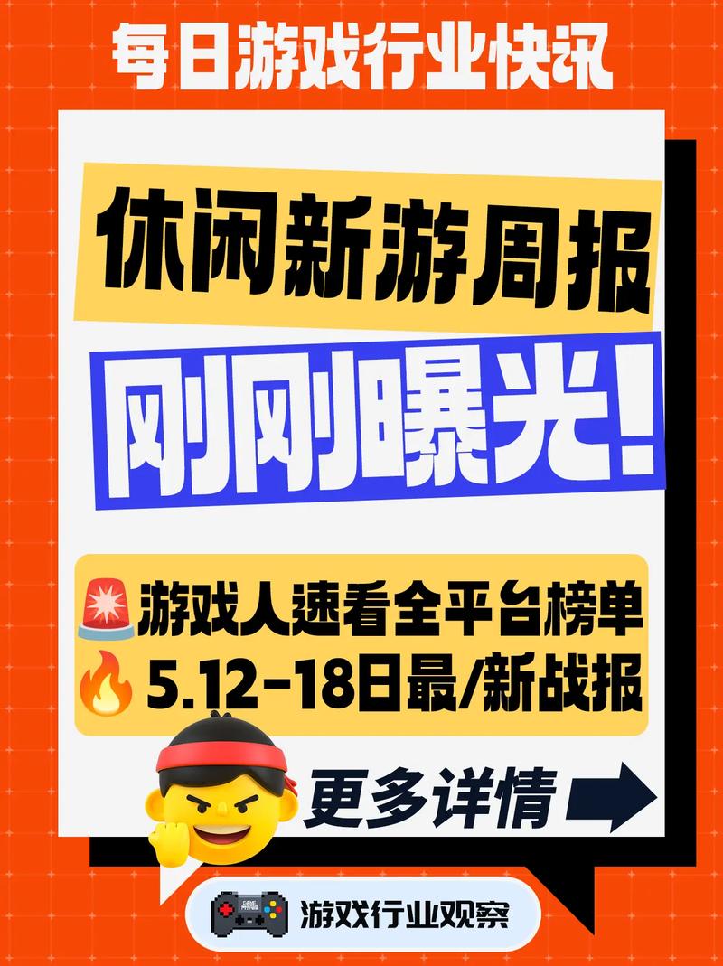 宅玩快报文章转发