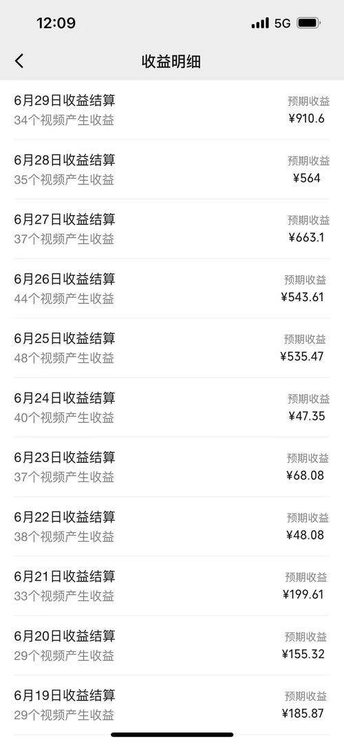 小麦圈短视频赚钱