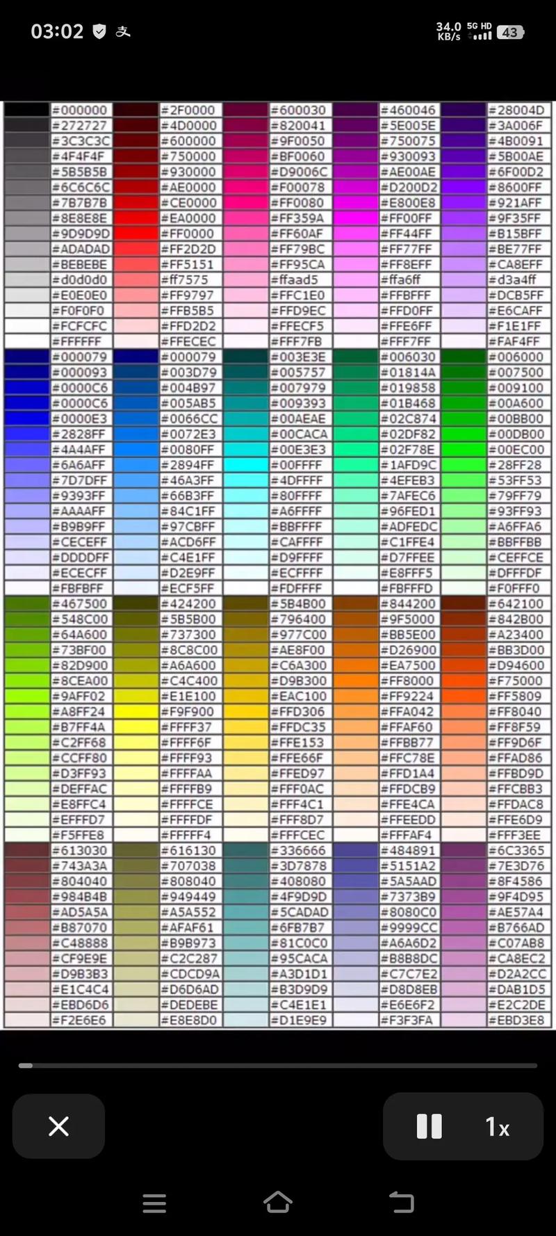 球球大作战名字颜色修改器