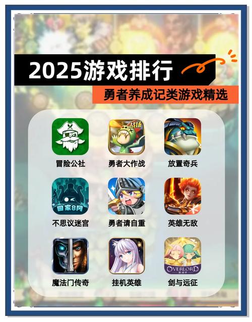 10大经典的养成游戏好玩的养成游戏排行榜2025