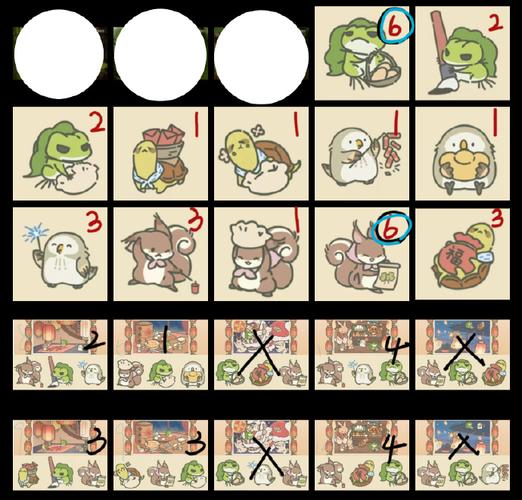 《旅行青蛙中国之旅》朋友喜欢吃什么说明