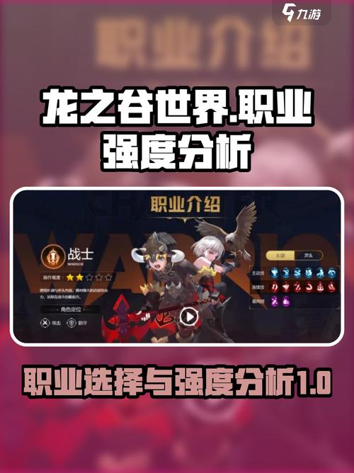 龙之谷世界哪个职业最强介绍