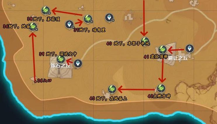 《禁闭求生》幸运四叶草位置及前往路线四叶草在哪