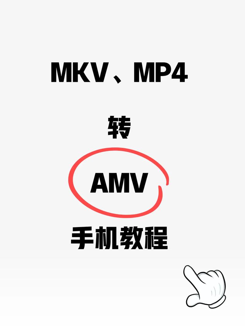 AMV格式转换器电脑版官方2025最新版