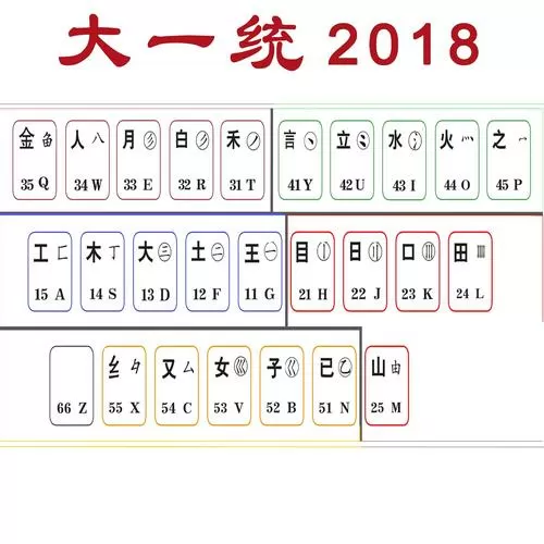 王码五笔输入法官方